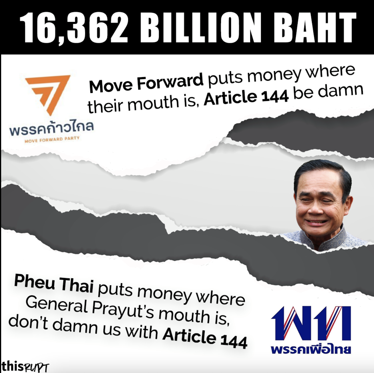 Move Forward VS Pheu Thai: General Prayut’s dream come true